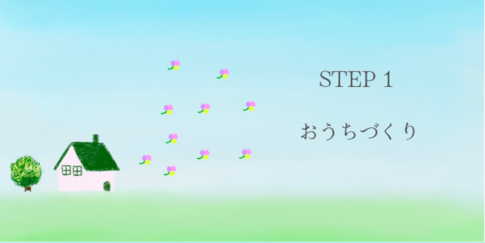 暮らしのトリセツ語録